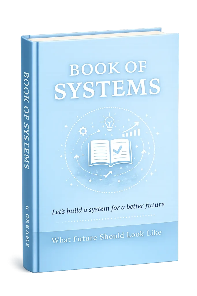 Cover design for Book of Systems, a personal project exploring productivity, workflows, and systems.